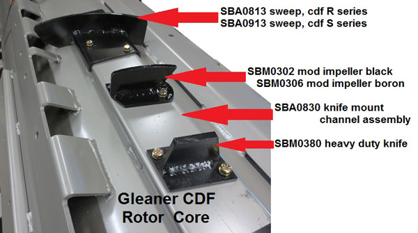 Customize combine components like this AC conversion at Sunnybrook